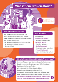 Einlageflyer „Was ist ein Frauen-Haus?“ von Frauenhauskoordinierung e.V. und Lebenshilfe e.V. Das Bild informiert darüber, was ein Frauenhaus ist. Im oberen Bereich steht der Titel: „Was ist ein Frauen-Haus?“ Zu sehen sind mehrere gezeichnete Frauen verschiedener Generationen und Herkunft. In einem weißen Kasten wird erklärt: Ein Frauenhaus ist ein sicherer Ort, wo Frauen Schutz vor Gewalt finden. Es wird beschrieben, dass Frauen oft Gewalt erleben, z. B. in der Partnerschaft, Familie, Betreuungseinrichtungen oder am Arbeitsplatz. Ein weiterer Kasten beschreibt verschiedene Formen von Gewalt, darunter körperliche Gewalt, Schlagen, Würgen, sexuelle Gewalt, Zwang zum Sex, seelische Gewalt, Bedrohung, finanzielle Gewalt und das Nicht-Zahlen von Unterhalt. Weiter unten befindet sich ein orangefarbenes Feld, das die Unterstützung durch ein Frauenhaus beschreibt: Frauen können dort zur Ruhe kommen, bekommen kostenlose Beratung und Hilfsangebote, Unterstützung bei der Wohnungs- und Jobsuche sowie Hilfe für Frauen mit Behinderung oder bei Behörden. Es wird ausdrücklich darauf hingewiesen, dass jede Frau willkommen ist und solange bleiben kann, wie sie möchte. Das Logo von „Frauenhaus-Koordinierung e.V.“ ist abgebildet. Das Bild verwendet hauptsächlich die Farben Lila und Orange.