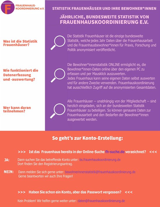 Flyer zur Teilnahme an der FHK Statistik mit Kurzanleitung (s. auch Text im Artikel)