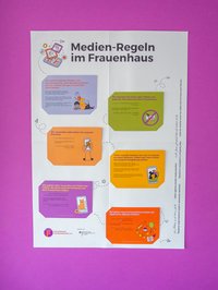 Plakat Medienregeln